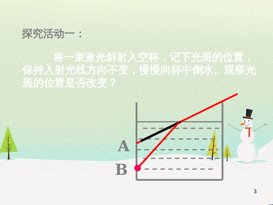 八年级物理上册 3.3光的直线传播课件 （新版）苏科版 (7)_第3页