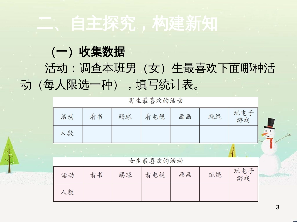 八年级生物下册 13.1 生物的分类课件1 北京版 (600)_第3页