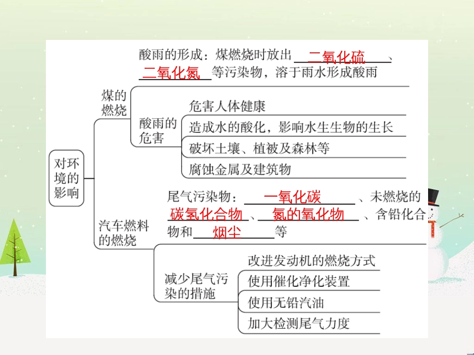 八年级数学上册 第十二章 全等三角形 12.1 全等三角形导学课件 （新版）新人教版 (104)_第2页