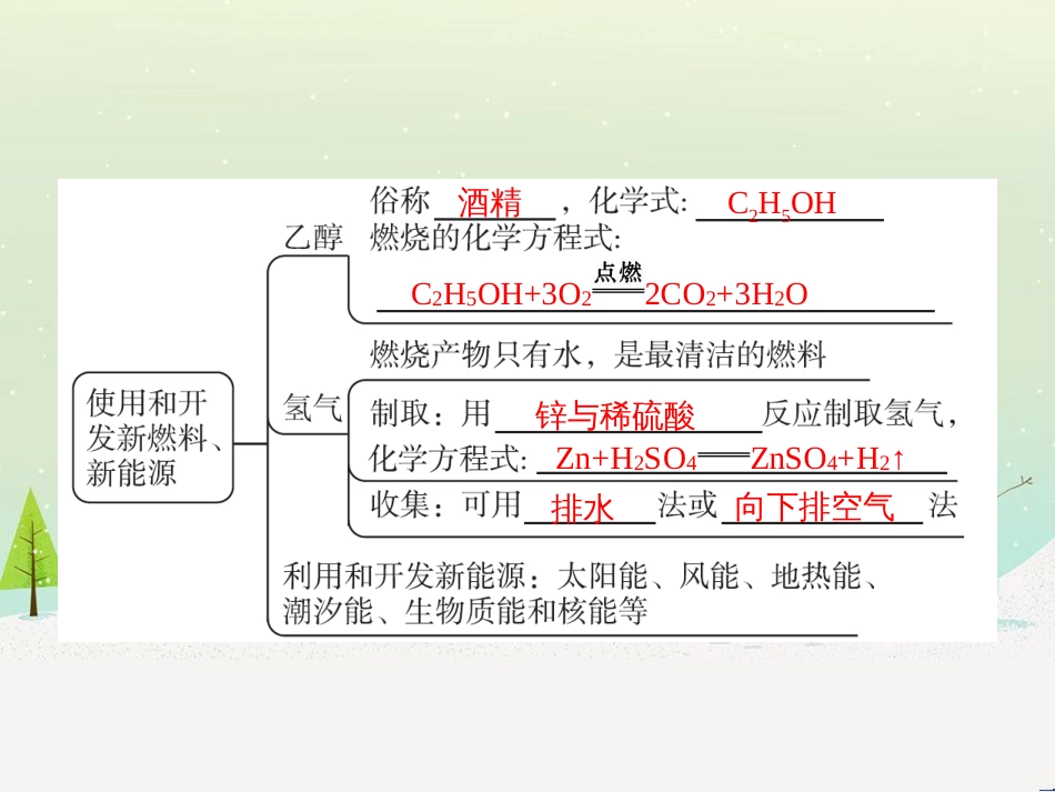 八年级数学上册 第十二章 全等三角形 12.1 全等三角形导学课件 （新版）新人教版 (104)_第3页