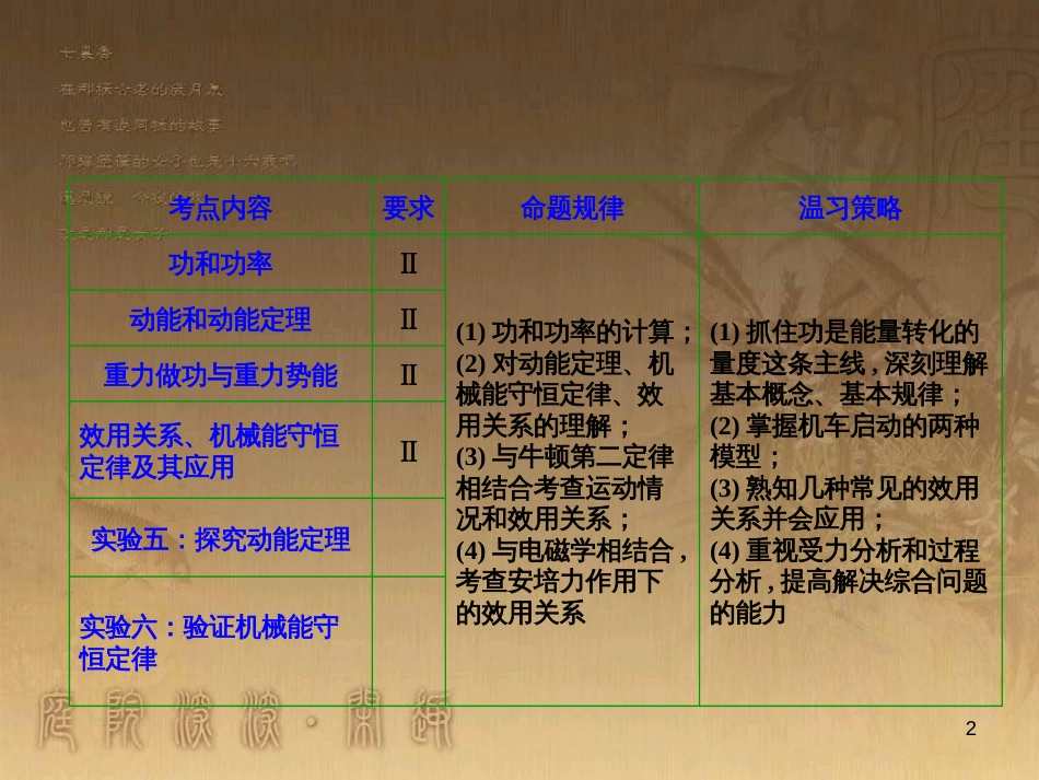 高三物理一轮复习 第1章 运动的描述 匀变速直线运动 第1讲 运动的描述课件 (36)_第2页