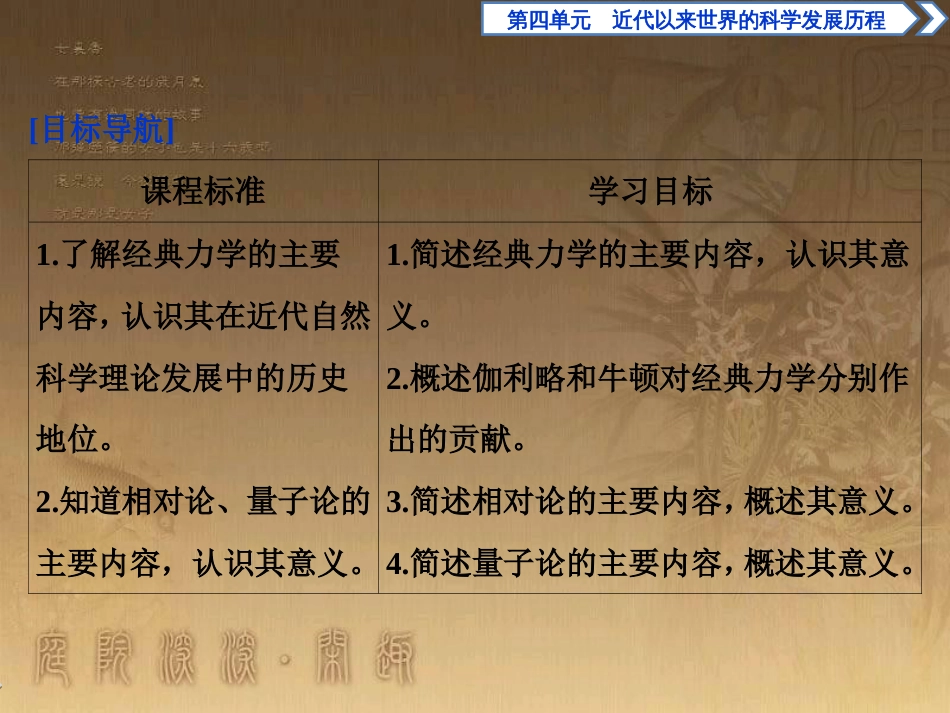 高考语文总复习 第1单元 现代新诗 1 沁园春长沙课件 新人教版必修1 (596)_第3页