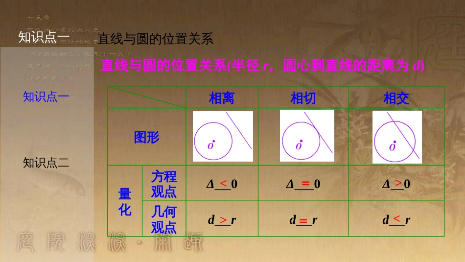 高考生物一轮复习 第八单元 生命活动的调节 第二讲 通过神经系统的调节课件 新人教版 (65)_第3页