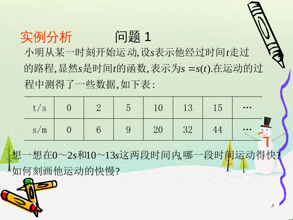 八年级物理上册 1.3《活动降落伞比赛》课件 （新版）教科版 (1447)_第3页
