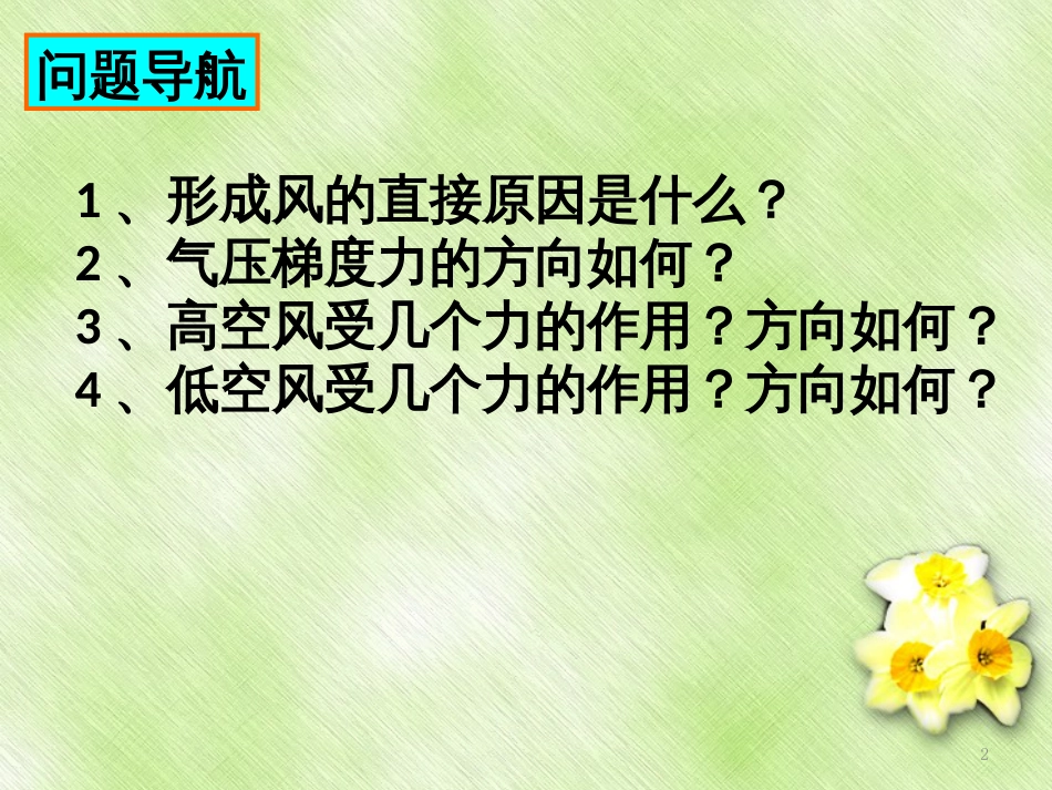 高中地理 复习纲要课件 新人教版必修1 (8)_第2页