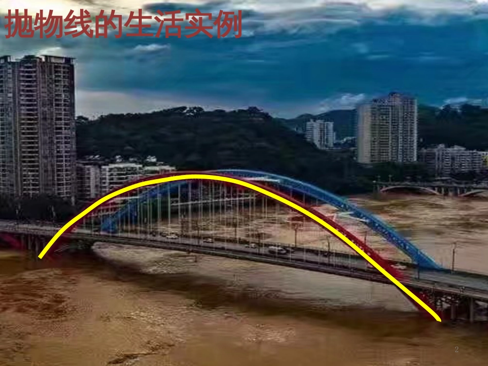 八年级物理上册 1.3《活动降落伞比赛》课件 （新版）教科版 (1182)_第2页
