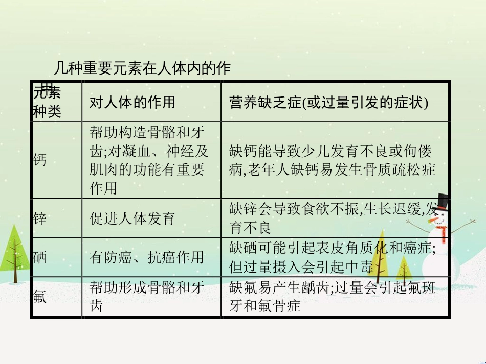 八年级数学上册 第十二章 全等三角形 12.1 全等三角形导学课件 （新版）新人教版 (72)_第3页
