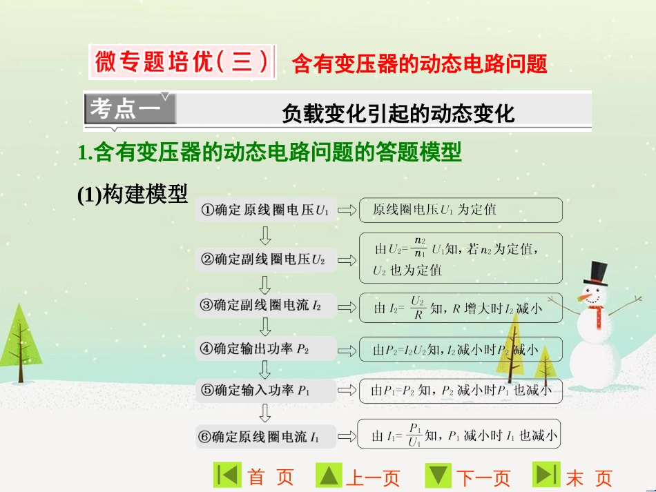 高中地理 第二章 第二节 森林的开发和保护——以亚马孙热带雨林为例课件 新人教版必修3 (75)_第1页
