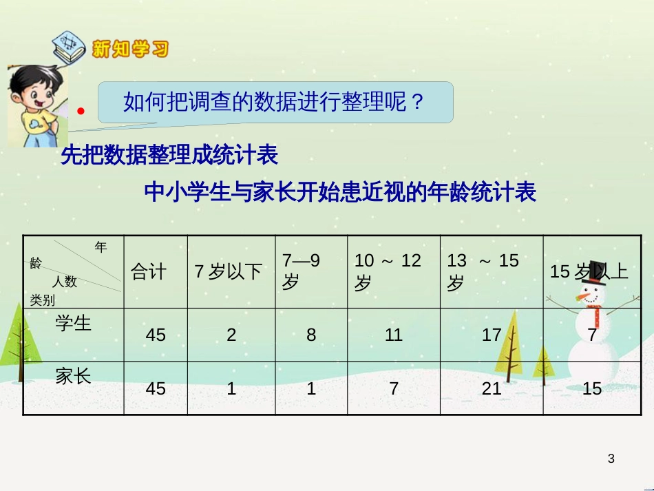 八年级生物下册 13.1 生物的分类课件1 北京版 (87)_第3页