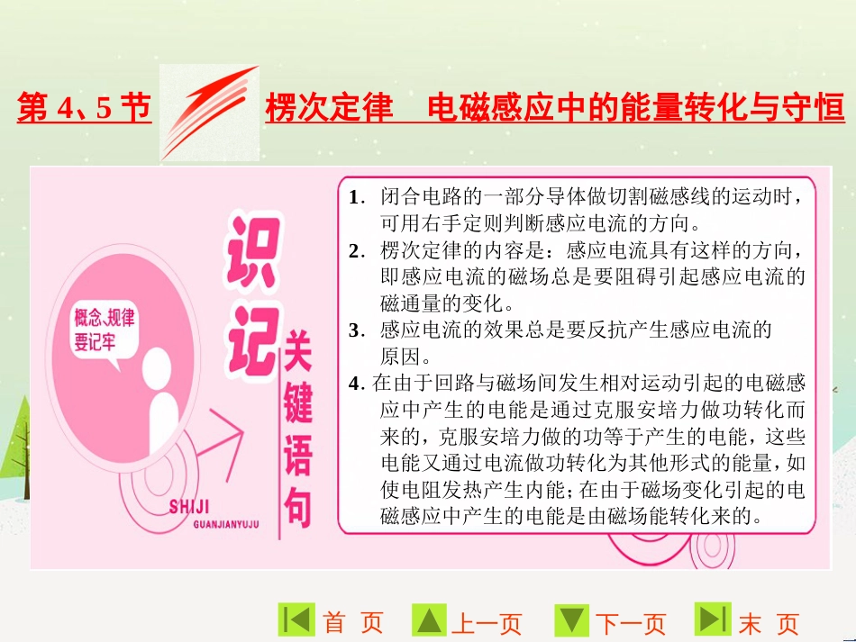 高中地理 第二章 第二节 森林的开发和保护——以亚马孙热带雨林为例课件 新人教版必修3 (85)_第1页