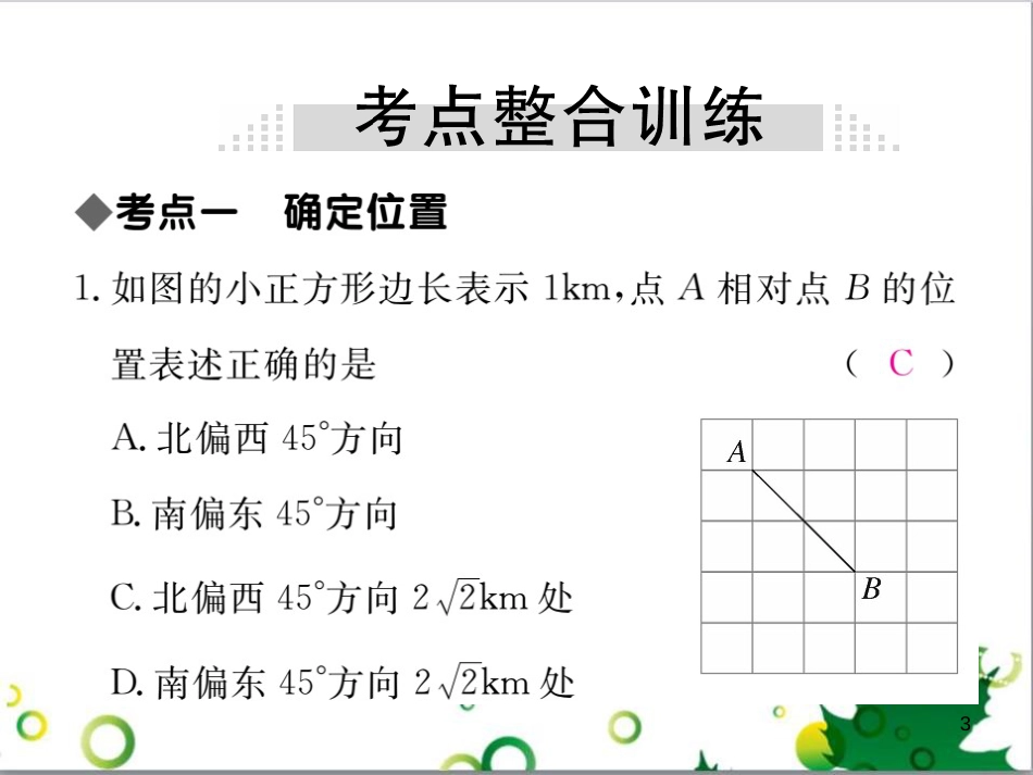 八年级英语上册 Module 12 Help主题写作课件 （新版）外研版 (43)_第3页