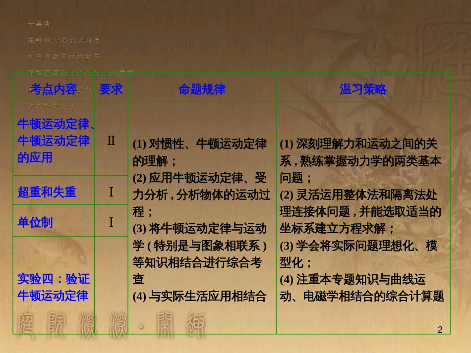 高三物理一轮复习 第1章 运动的描述 匀变速直线运动 第1讲 运动的描述课件 (44)_第2页