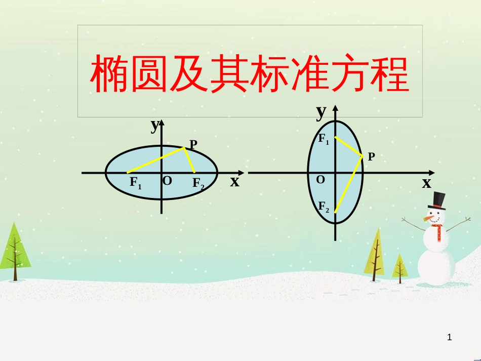 八年级物理上册 1.3《活动降落伞比赛》课件 （新版）教科版 (1729)_第1页