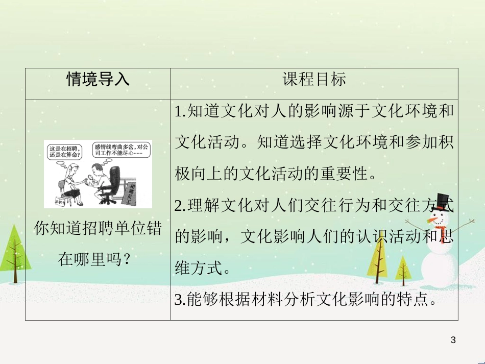 高中地理 第二章 第二节 森林的开发和保护——以亚马孙热带雨林为例课件 新人教版必修3 (59)_第3页