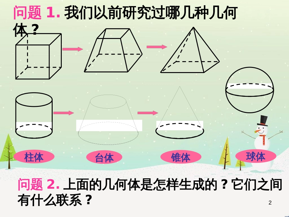 八年级物理上册 1.3《活动降落伞比赛》课件 （新版）教科版 (2215)_第2页