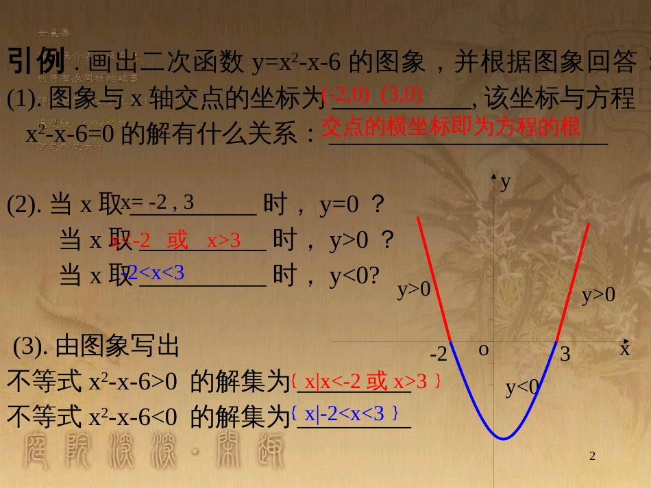 高中数学 第一章 三角函数习题课件2 苏教版必修4 (123)_第2页