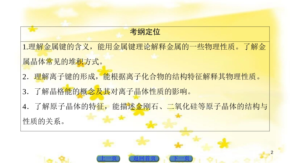 高三化学一轮复习 专题2 第1单元 氧化还原反应课件 苏教版 (615)_第2页