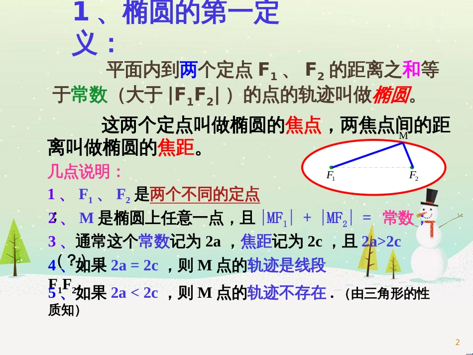 八年级物理上册 1.3《活动降落伞比赛》课件 （新版）教科版 (1731)_第2页