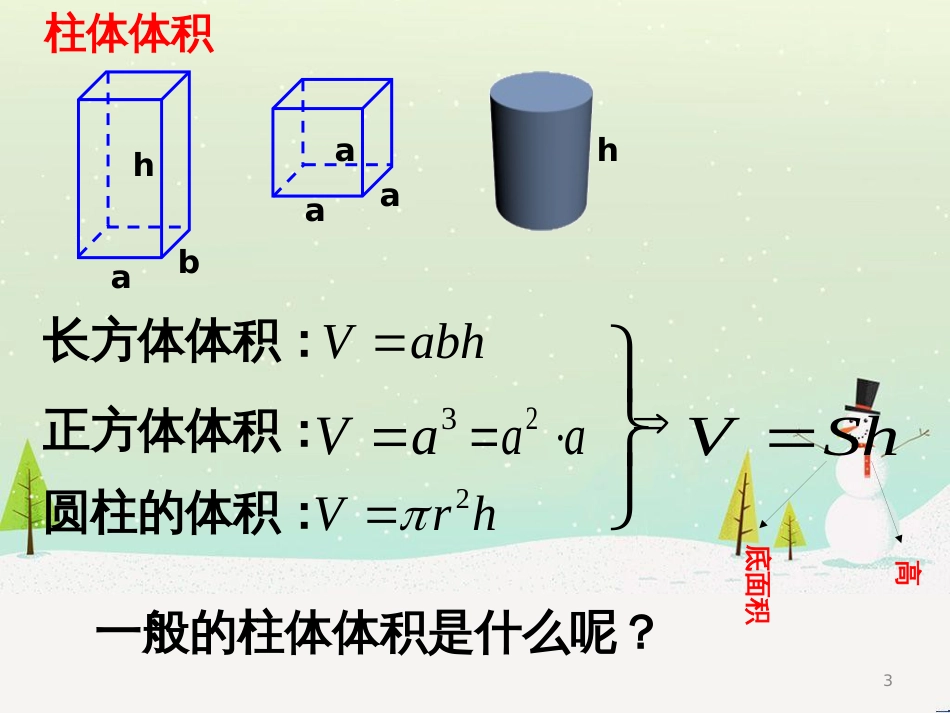 八年级物理上册 1.3《活动降落伞比赛》课件 （新版）教科版 (2229)_第3页