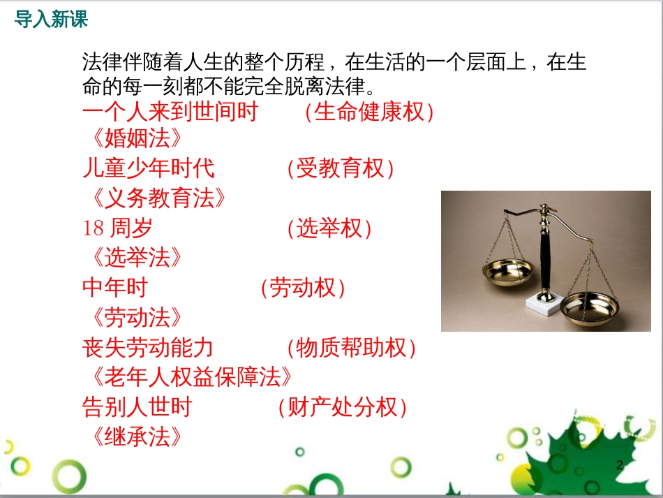 八年级政治上册 第五单元 生活在法律的保护中 第一节 生活中的法律保护教学课件 湘教版_第2页