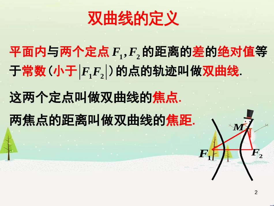 八年级物理上册 1.3《活动降落伞比赛》课件 （新版）教科版 (1170)_第2页