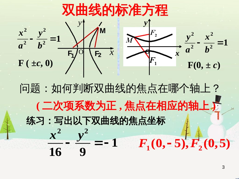 八年级物理上册 1.3《活动降落伞比赛》课件 （新版）教科版 (1170)_第3页