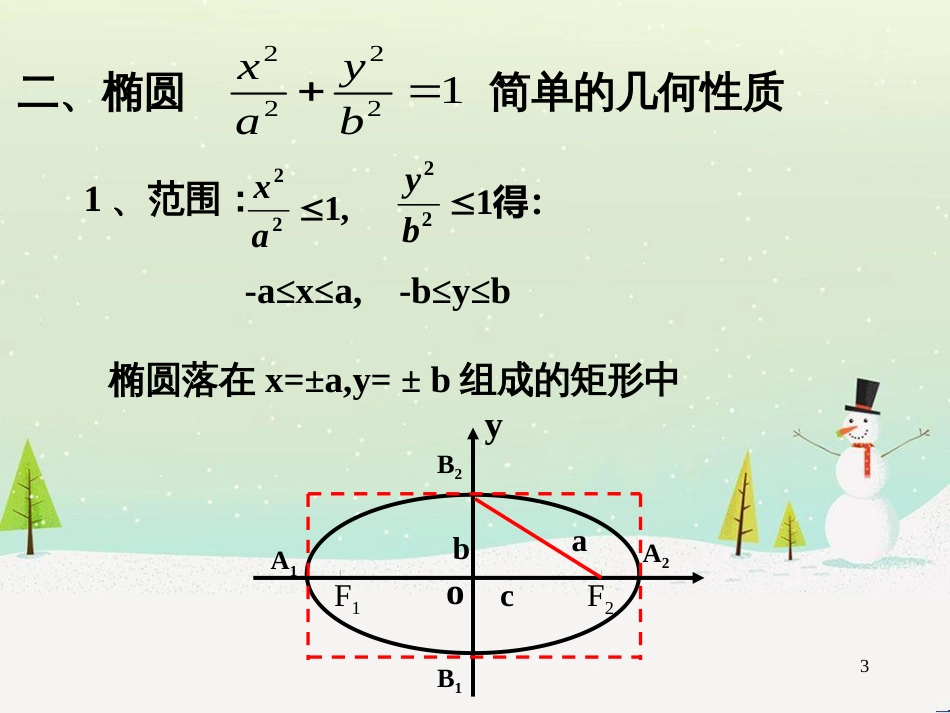 八年级物理上册 1.3《活动降落伞比赛》课件 （新版）教科版 (1700)_第3页