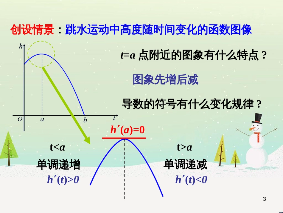 八年级物理上册 1.3《活动降落伞比赛》课件 （新版）教科版 (1321)_第3页