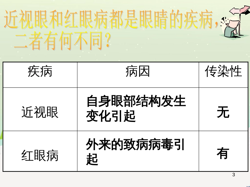 八年级生物下册 13.1 生物的分类课件1 北京版 (1284)_第3页
