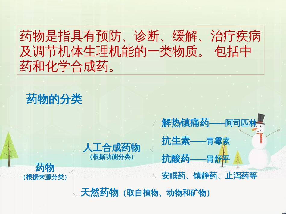 八年级物理上册 1.3《活动降落伞比赛》课件 （新版）教科版 (2631)_第3页