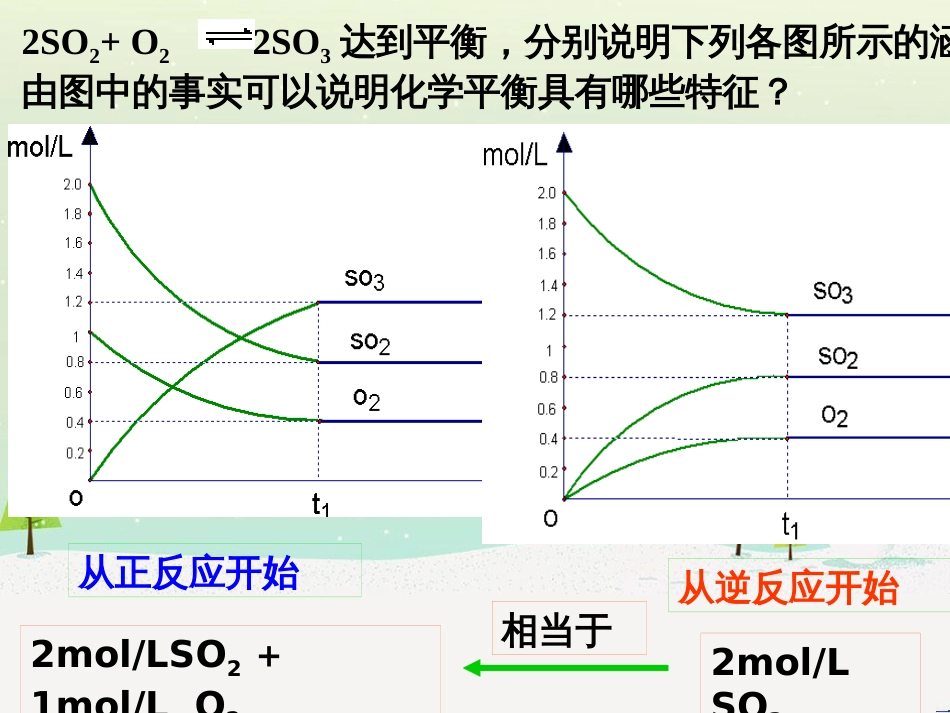 八年级物理上册 1.3《活动降落伞比赛》课件 （新版）教科版 (2872)_第2页