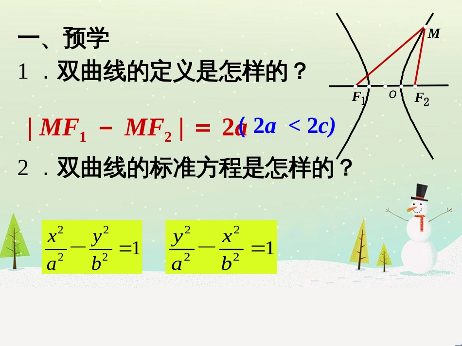 八年级物理上册 1.3《活动降落伞比赛》课件 （新版）教科版 (2038)_第2页