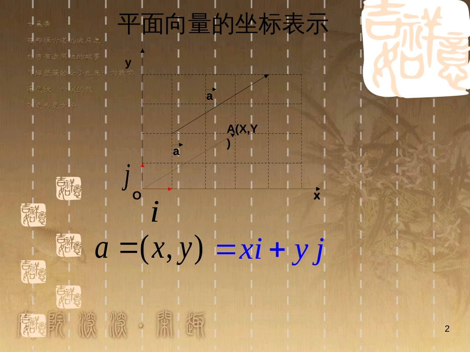 高中数学 第一章 三角函数习题课件2 苏教版必修4 (109)_第2页