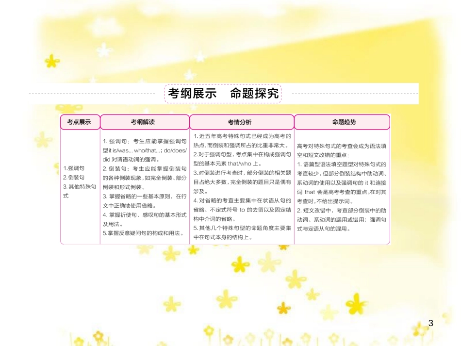 高三化学一轮复习 专题2 第1单元 氧化还原反应课件 苏教版 (352)_第3页