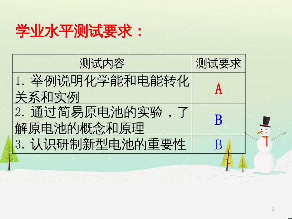 八年级物理上册 1.3《活动降落伞比赛》课件 （新版）教科版 (2578)_第3页