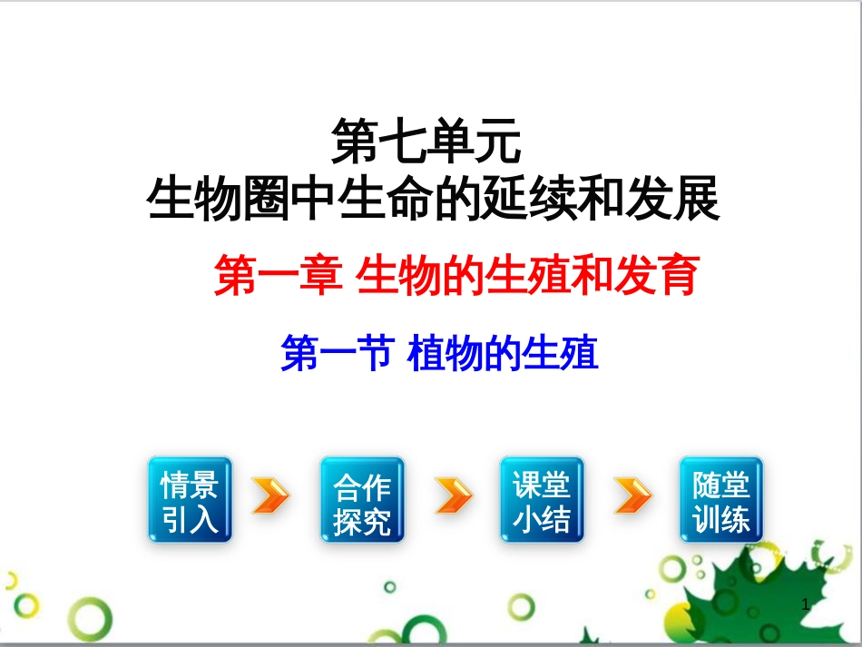 八年级生物下册 7.1.1 植物的生殖课件1 （新版）新人教版_第1页