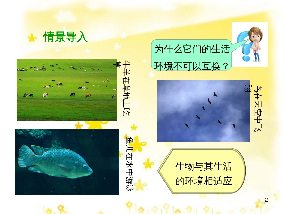八年级生物下册 第七单元 第一章 第二节《生物对环境的适应和影响》课件 （新版）冀教版_第2页