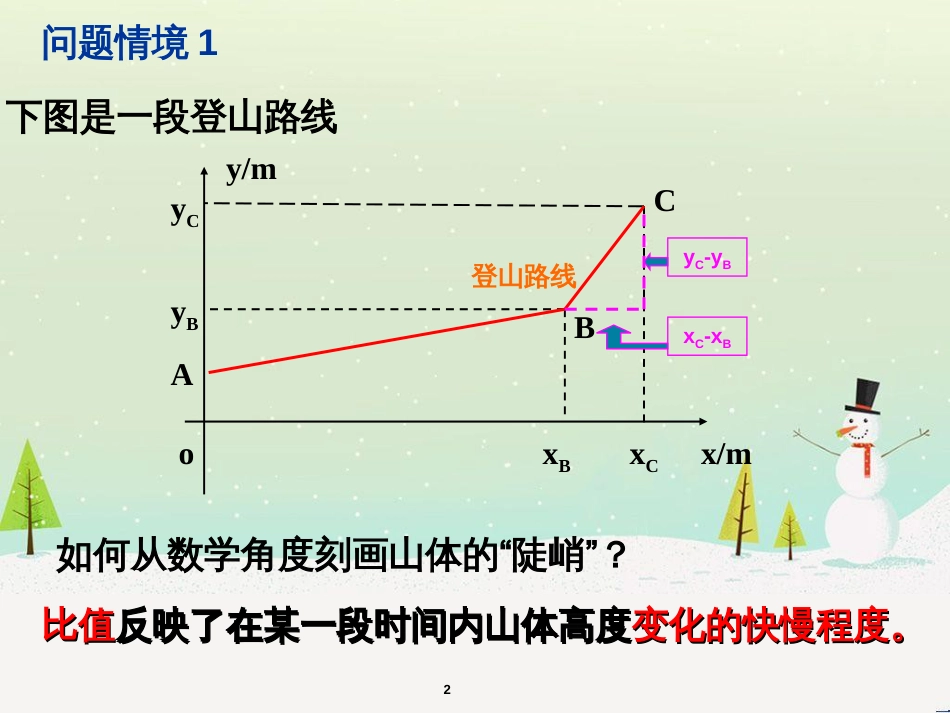 八年级物理上册 1.3《活动降落伞比赛》课件 （新版）教科版 (1409)_第2页