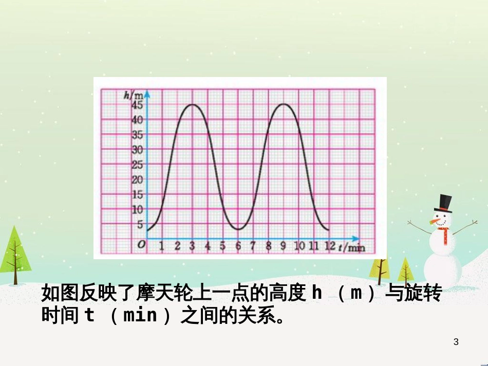 八年级数学上册 1 勾股定理本章复习课件 （新版）北师大版 (51)_第3页