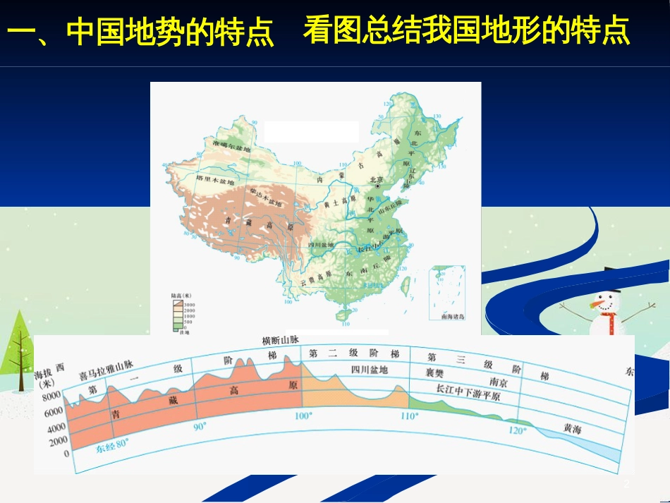 八年级地理上册 2.1 中国的地形课件 （新版）湘教版_第2页