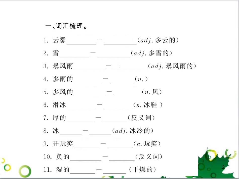 八年级英语上册 Module 12 Help主题写作课件 （新版）外研版 (623)_第2页