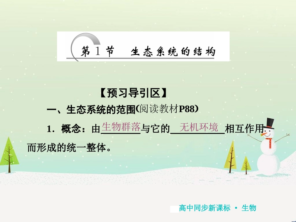 高中地理 第二章 第二节 森林的开发和保护——以亚马孙热带雨林为例课件 新人教版必修3 (224)_第2页