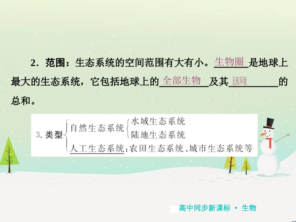 高中地理 第二章 第二节 森林的开发和保护——以亚马孙热带雨林为例课件 新人教版必修3 (224)_第3页