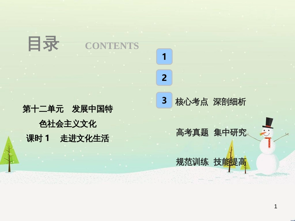 高考地理 技法点拨——气候 1 (110)_第1页