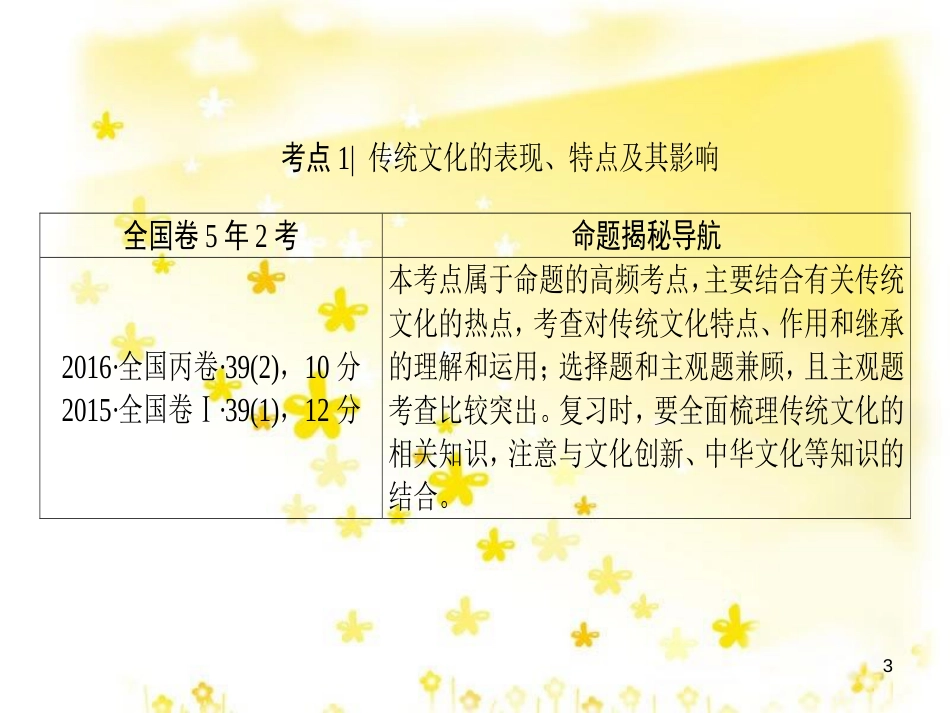 高三化学一轮复习 专题2 第1单元 氧化还原反应课件 苏教版 (584)_第3页