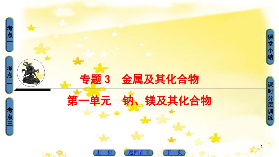 高三化学一轮复习 专题10 第4单元 定量实验和化学实验的设计与评价课件 苏教版 (3)_第1页