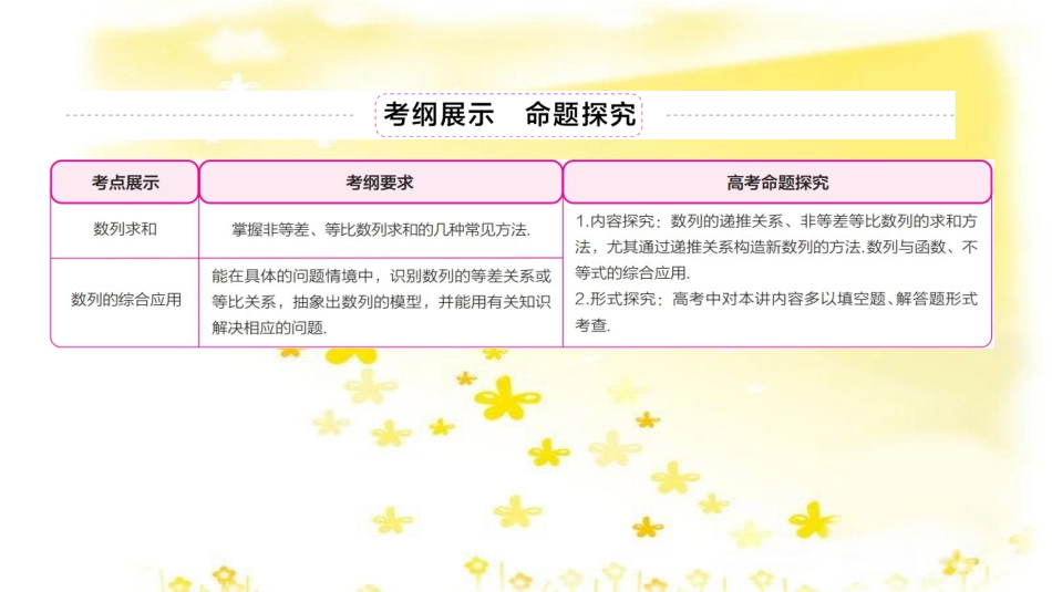 高三化学一轮复习 专题2 第1单元 氧化还原反应课件 苏教版 (47)_第3页