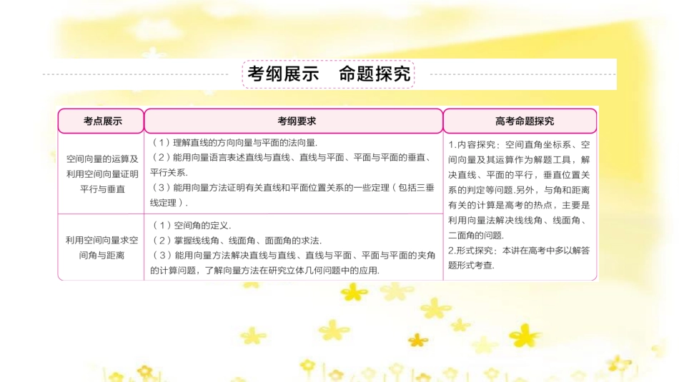 高三化学一轮复习 专题2 第1单元 氧化还原反应课件 苏教版 (18)_第3页