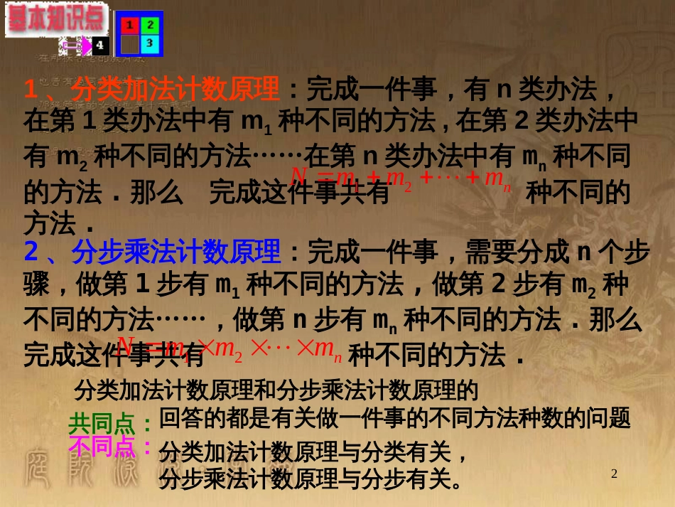 高中数学 第一章 三角函数 1.4.2 周期性课件 新人教A版必修4 (12)_第2页