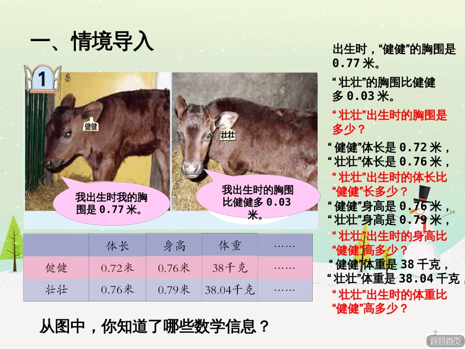 八年级生物下册 13.1 生物的分类课件1 北京版 (264)_第2页
